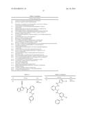 MULTI-TIERED, HIGH THROUGH-PUT SCREEN FOR COMPOUNDS EFFECTIVE AGAINST     BACTERIAL BIOFILM COMPOUNDS EFFECTIVE FOR INHIBITING AND ERADICATING     BACTERIAL BIOFILM diagram and image
