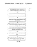 BIOSENSING SYSTEM WITH EXTENDED LIFETIME VIA COFACTOR RECYCLING diagram and image