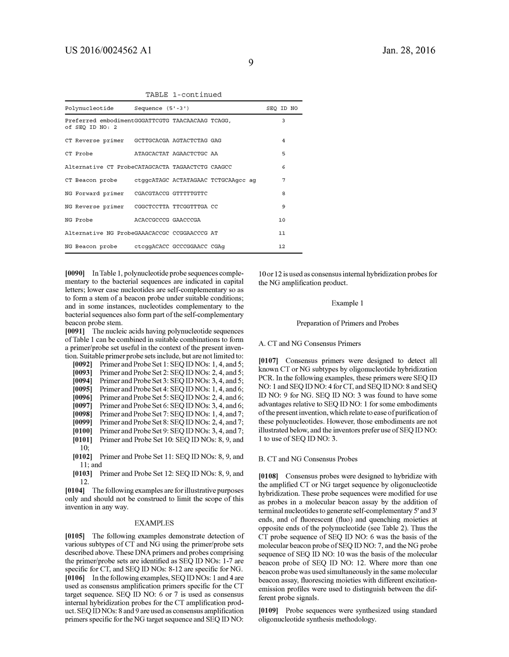 POLYNUCLEOTIDES FOR THE AMPLIFICATION AND DETECTION OF CHLAMYDIA     TRACHOMATIS AND NEISSERIA GONORRHOEAE - diagram, schematic, and image 10