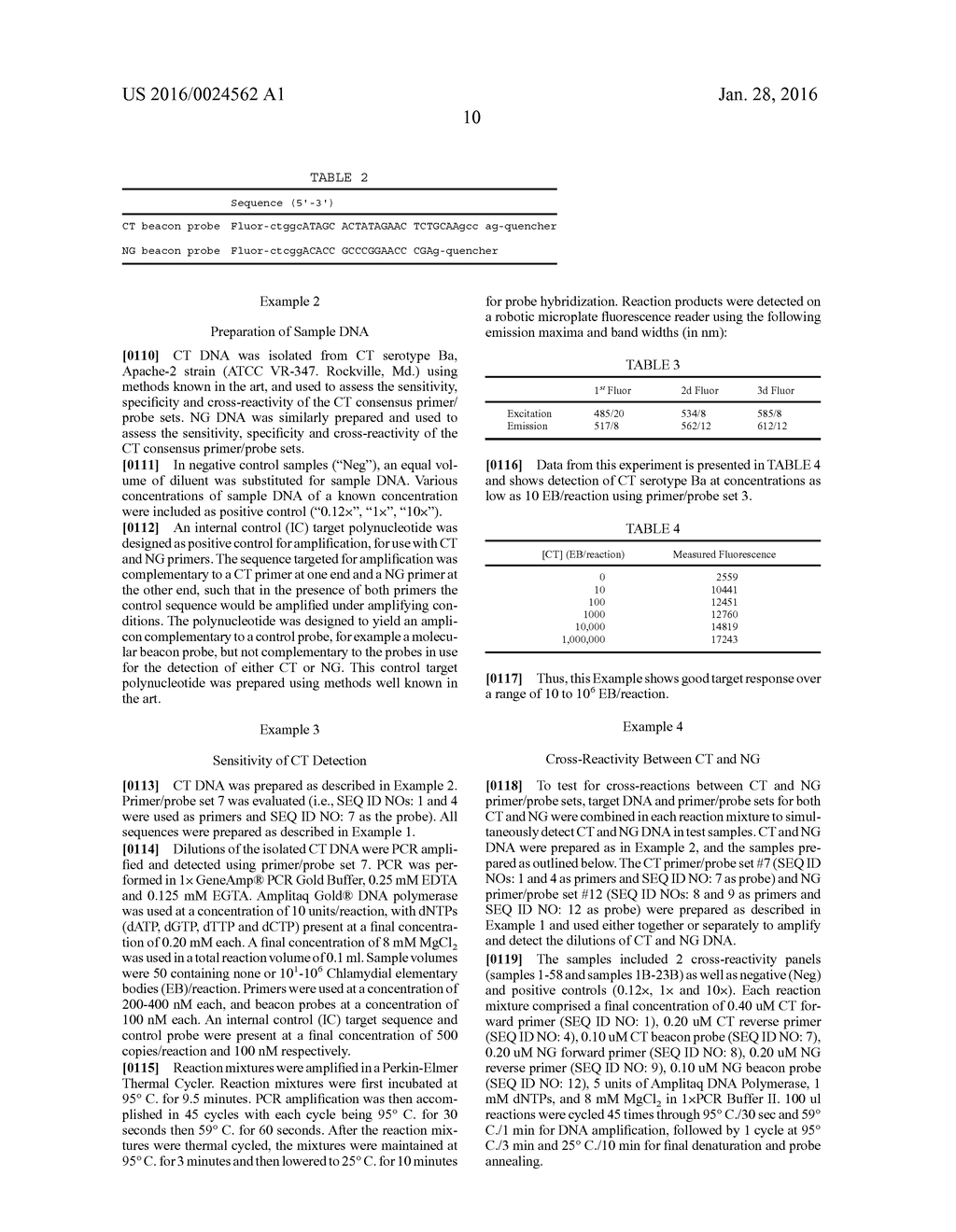 POLYNUCLEOTIDES FOR THE AMPLIFICATION AND DETECTION OF CHLAMYDIA     TRACHOMATIS AND NEISSERIA GONORRHOEAE - diagram, schematic, and image 11