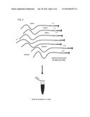 Massively Multiplexed RNA Sequencing diagram and image