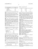 Massively Multiplexed RNA Sequencing diagram and image