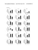 MICROARRAY FOR EVALUATING EYE DISEASE, AND EVALUATION METHOD OF EYE     DISEASE diagram and image