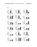 MICROARRAY FOR EVALUATING EYE DISEASE, AND EVALUATION METHOD OF EYE     DISEASE diagram and image