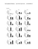 MICROARRAY FOR EVALUATING EYE DISEASE, AND EVALUATION METHOD OF EYE     DISEASE diagram and image