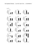 MICROARRAY FOR EVALUATING EYE DISEASE, AND EVALUATION METHOD OF EYE     DISEASE diagram and image