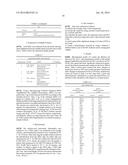 MICROARRAY FOR EVALUATING EYE DISEASE, AND EVALUATION METHOD OF EYE     DISEASE diagram and image