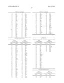 MICROARRAY FOR EVALUATING EYE DISEASE, AND EVALUATION METHOD OF EYE     DISEASE diagram and image