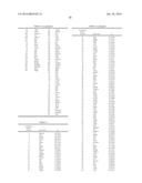 MICROARRAY FOR EVALUATING EYE DISEASE, AND EVALUATION METHOD OF EYE     DISEASE diagram and image