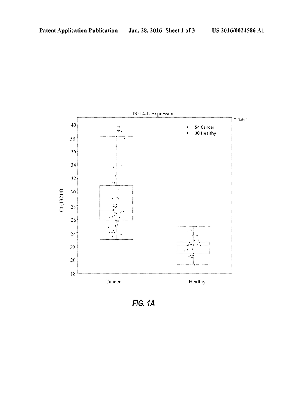 METHODS OF DETECTING CANCER - diagram, schematic, and image 02