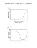 HOT ROLLED FERRITIC STAINLESS STEEL SHEET, METHOD FOR PRODUCING SAME, AND     METHOD FOR PRODUCING FERRITIC STAINLESS STEEL SHEET diagram and image