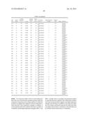 HOT ROLLED FERRITIC STAINLESS STEEL SHEET, METHOD FOR PRODUCING SAME, AND     METHOD FOR PRODUCING FERRITIC STAINLESS STEEL SHEET diagram and image