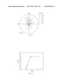 LOW-COST FINE-GRAIN WEAK-TEXTURE MAGNESIUM ALLOY SHEET AND METHOD OF     MANUFACTURING THE SAME diagram and image