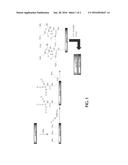 Low Temperature Molecular Layer Deposition Of SiCON diagram and image