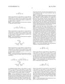 Low Temperature Molecular Layer Deposition Of SiCON diagram and image