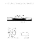 Process for making triple graded CVC-CVD-CVC silicon carbide products diagram and image