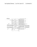 SUBSTRATE PROCESSING APPARATUS diagram and image