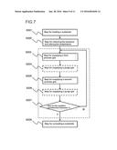 SUBSTRATE PROCESSING APPARATUS diagram and image