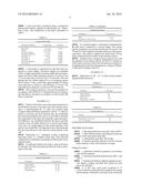 Electrodeposited, Nanolaminate Coatings and Claddings for Corrosion     Protection diagram and image