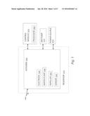 ELECTROCHEMICAL ACTIVATION OF WATER diagram and image