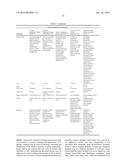 ELECTROCHEMICAL ACTIVATION OF WATER diagram and image