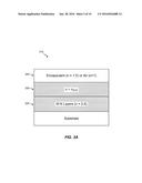 FABRICATION AND/OR APPLICATION OF ZINC OXIDE CRYSTALS WITH INTERNAL     (INTRA-CRYSTALLINE) POROSITY diagram and image