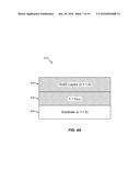 FABRICATION AND/OR APPLICATION OF ZINC OXIDE CRYSTALS WITH INTERNAL     (INTRA-CRYSTALLINE) POROSITY diagram and image