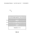 FABRICATION AND/OR APPLICATION OF ZINC OXIDE CRYSTALS WITH INTERNAL     (INTRA-CRYSTALLINE) POROSITY diagram and image