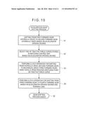 Wheel Loader diagram and image