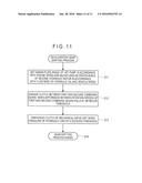 Wheel Loader diagram and image