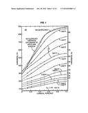 CONDITIONING FERROUS ALLOYS INTO CRACKING SUSCEPTIBLE AND FRAGMENTABLE     ELEMENTS FOR USE IN A WELL diagram and image