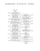 System and Method for Subterranean Deposit Access diagram and image