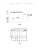 CONTROL OF A MANAGED PRESSURE DRILLING SYSTEM diagram and image