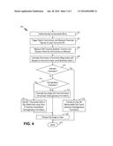 FAST FORMATION DIP ANGLE ESTIMATION SYSTEMS AND METHODS diagram and image