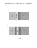 RECESSION RESISTANT CERAMIC MATRIX COMPOSITES AND ENVIRONMENTAL BARRIER     COATINGS diagram and image