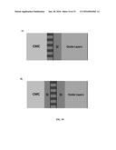 RECESSION RESISTANT CERAMIC MATRIX COMPOSITES AND ENVIRONMENTAL BARRIER     COATINGS diagram and image