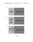 RECESSION RESISTANT CERAMIC MATRIX COMPOSITES AND ENVIRONMENTAL BARRIER     COATINGS diagram and image