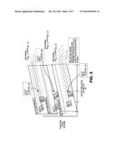 Geared Architecture Turbofan Engine Thermal Management System and Method diagram and image