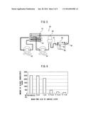 OIL DETERIORATION SUPPRESSING APPARATUS FOR INTERNAL COMBUSTION ENGINE diagram and image