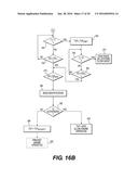 VEHICLE OPERATION SYSTEM AND METHOD diagram and image