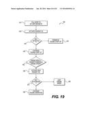 VEHICLE OPERATION SYSTEM AND METHOD diagram and image