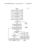 SYSTEMS AND METHODS FOR EXHAUST CATALYST TEMPERATURE CONTROL diagram and image