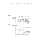 EXHAUST GAS PURIFICATION APPARATUS FOR AN INTERNAL COMBUSTION ENGINE diagram and image