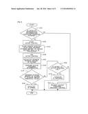 EXHAUST GAS PURIFICATION APPARATUS FOR AN INTERNAL COMBUSTION ENGINE diagram and image