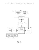 DUAL-FUEL ENGINE WITH ENHANCED COLD START CAPABILITY diagram and image