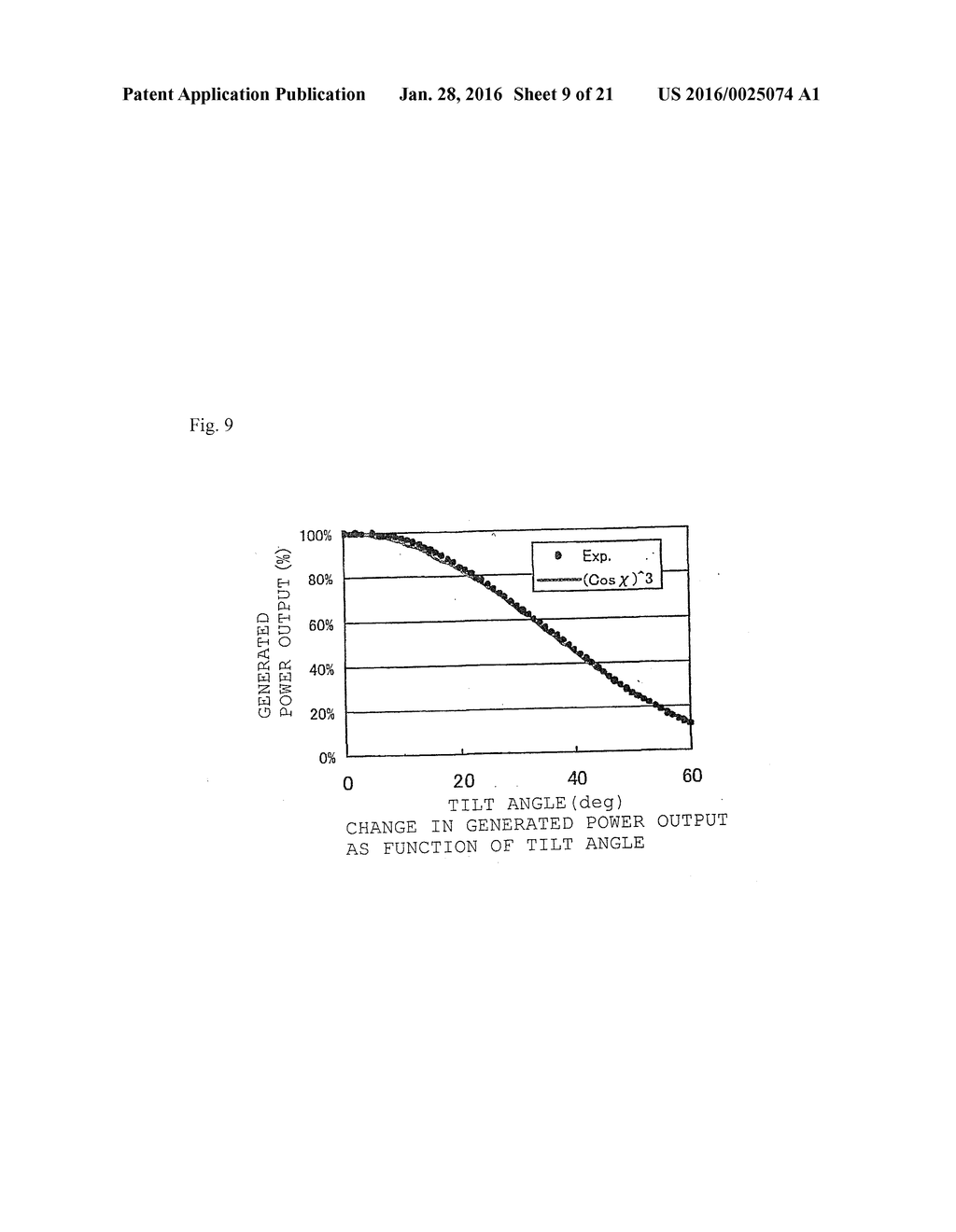 FLOATING OFFSHORE WIND POWER GENERATION FACILITY - diagram, schematic, and image 10