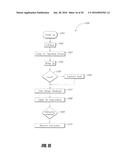 BATTERY-OPERATED WIRELESS ZONE CONTROLLERS HAVING MULTIPLE STATES OF     POWER-RELATED OPERATION diagram and image