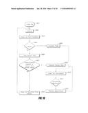 BATTERY-OPERATED WIRELESS ZONE CONTROLLERS HAVING MULTIPLE STATES OF     POWER-RELATED OPERATION diagram and image