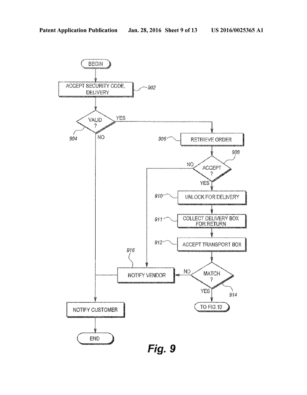 SYSTEM AND METHOD FOR VARIABLE DESTINATION DELIVERY SYSTEM - diagram, schematic, and image 10