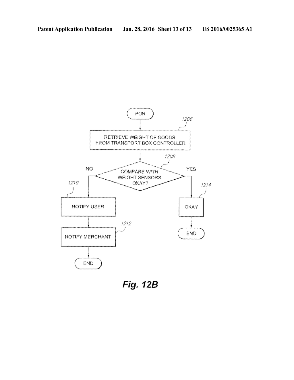 SYSTEM AND METHOD FOR VARIABLE DESTINATION DELIVERY SYSTEM - diagram, schematic, and image 14